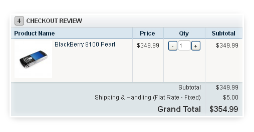 Magento Ajax shopping cart