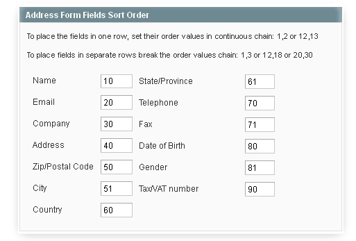 Flexible customer address form fields