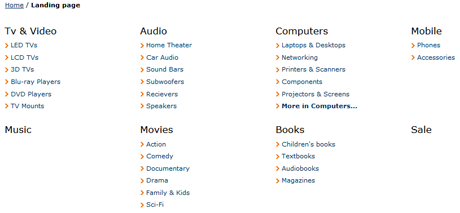 Magento landing pages